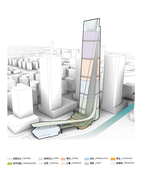 High Rise Hotel Architecture, High Rise Architecture Design, Mixed Use Tower Architecture, High Rise Design, City Hotel Architecture, Hotel Tower Architecture, High Rise Building Concept, Tower Design Architecture, Tower Architecture Design