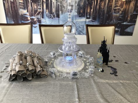 DIY Yule Ball Table Decorations Yule Ball Party Decorations, Yule Ball Decorations Harry Potter, Yule Ball Decorations, Goblet Of Fire Yule Ball, Yule Ball Party, Ball Table Decorations, World Themed Party, Hogwarts Yule Ball, Harry Potter Goblet Of Fire