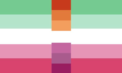 Abrosexual Lesbian Flag, Abrosexual Flag, Lesbian Flags, Lgbt Flag, Lesbian Flag, Physical Attraction, Gender Identity, Pride Flags, Flag