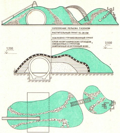 Playground Design Plan, Playgrounds Architecture, Urban Playground, Kids Play Spaces, Landscape Architecture Drawing, Public Space Design, Sensory Garden, Children Park, Natural Playground