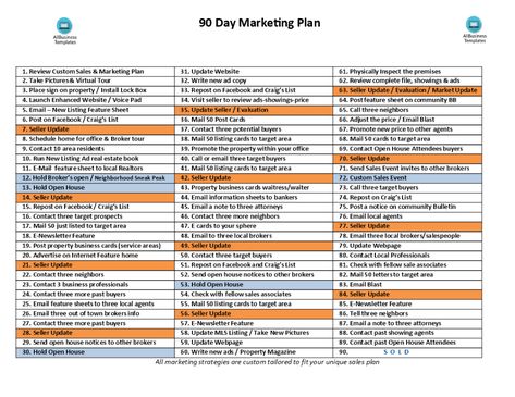 90 Day Marketing Plan Real Estate | Templates at allbusinesstemplates.com 90 Day Marketing Plan, Real Estate Marketing Plan Templates, Real Estate Business Plan Template Free, Real Estate Agent Business Plan, Real Estate Marketing Plan, Real Estate Business Plan, Real Estate Book, Free Real Estate, Real Estate Agent Marketing