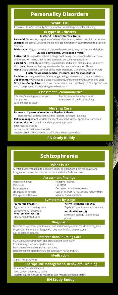 Behavioral Health Nursing, Mental Health Pharmacology, Mental Health Nursing Notes, Psychiatric Nursing Cheat Sheet, Pharmacology Psych Meds, Psych Nursing Cheat Sheets, Psych Meds Nursing Cheat Sheets, Anti Psychotic Nursing, Psychopharmacology Cheat Sheet