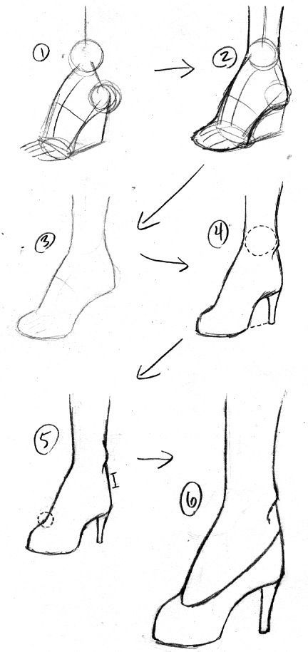 Drawing Heels Reference, How To Draw High Heels Step By Step, Heels Art Reference, Cute Shoe Drawings, Heels Drawing Reference Front View, Heel Reference Drawing, Heel Drawing Reference, Shoes For Drawing, High Heels Reference