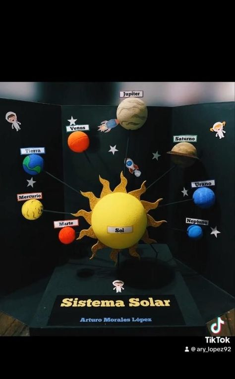 Solar System Model Project, Diy Solar System Project, Easy Paper Airplane, Make Paper Plane, Science Exhibition Projects, Solar System Projects For Kids, Diy Solar System, Planet Project, Solar System Model