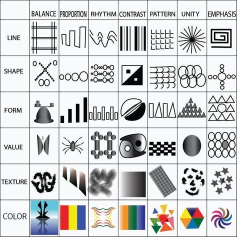 Value Principle Of Design, Principal And Elements Of Design, Design Matrix Architecture, Design Matrix Art, Principles And Elements Of Design, Principles Of Design Contrast Examples, Elements And Principles Of Art Examples, Graphic Design Exercises, Matrix Graphic Design