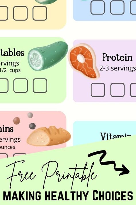 Healthy Eating Tracker, Food Tracker Printable, Making Healthy Choices, Nutrition Tracker, Tracker Free, Food Tracker, Elimination Diet, Food Group, Food Choices