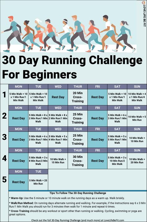 30 Day Running Challenge For Beginners 30 Day Running Challenge For Beginners, Running Challenge For Beginners, Running Results, 30 Day Running Challenge, Running Breathing, Running Tips For Beginners, 30 Day Ab Challenge, Running Challenge, Mini Workouts