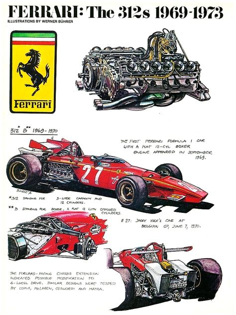 Ferrari 328, Ferrari Poster, Auto Vintage, مرسيدس بنز, Formula 1 Car Racing, Ferrari Racing, Classic Racing Cars, Racing Art, Racing Posters