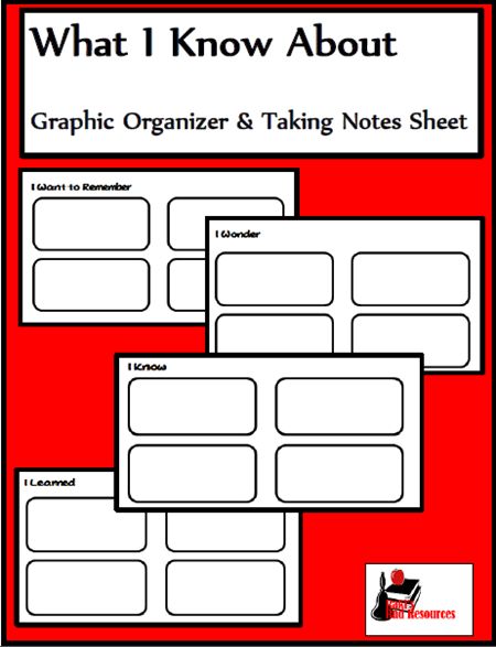 Free download - graphic organizer about what students know about any given topic. Download from Raki's Rad Resources. Utah History, Nursing School Organization, Free Graphic Organizers, Graphic Organizer Template, Visual Learner, Organized Classroom, Teacher Freebies, Classroom Anchor Charts, Classroom Freebies