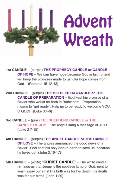 Advent Wreath - Guide to Meaning~ Awesome tradition to keep focus on the real Christmas.  Sunday Dinner:  December 1st 2013, December 8th, 15th, 22nd. and then the Christ candle on 24th and/or 25th.  Light each in progression until all 4 are light before Christmas day! Advent Activities, Real Christmas, Advent Season, Advent Candles, Advent Wreath, 12 December, Christmas Advent, Christmas Activities, Christmas Joy