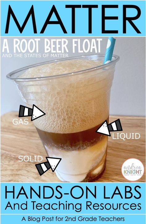 These engaging, hands-on states of matter activities are perfect for children in 2nd grade. The set includes several science labs where kids can observe the different states of matter first-hand and learn what factors cause matter to change, like changes in temperature and changes in force. In this blog post, you'll find kid-friendly activities and resources for your 2nd grade lesson plans. Click through to get started! 2nd Grade Lesson Plans, States Of Matter Activities, Changing States Of Matter, Matter Lessons, Ice Cream In A Bag, Matter Activities, 2nd Grade Class, Second Grade Science, Science Labs
