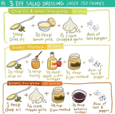 Dr. Oz on Instagram: “Coat your salad with one of these simple and oh-so-delicious dressing recipes from my partners at @sharecareinc. 🥗 Repost @sharecareinc…” Olive Oil Dressing Recipes, Dijon Vinaigrette Dressing, Olive Oil Salad Dressing, Diy Salad Dressing, Lemon Salad Dressings, Homemade Salad Dressings, Honey Dijon Dressing, Mustard Salad Dressing, Homemade Salad Dressing Healthy