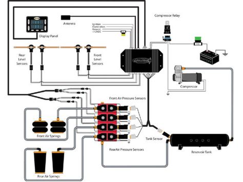 Guide To Understanding Air Suspension - Hot Rod Network Trailer Light Wiring, Welding Rigs, Chassis Fabrication, Trailer Plans, Black Truck, Automobile Engineering, Rat Rods Truck, Car Frames, Car Trailer