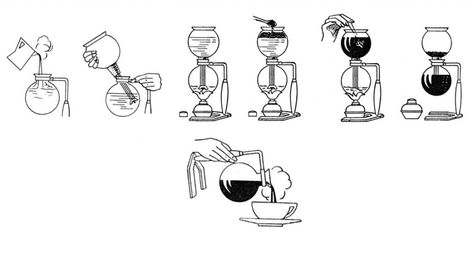 cafe Syphon Coffee, Siphon Coffee, Cover Photo, Coffee Recipes, Cover Photos, Coffee Tea, Cafe, Comics, Coffee