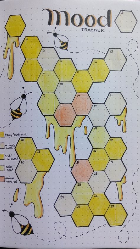 Bee Mood Tracker, Bullet Journal Ideas Pages Monthly, Book Decorations, Timetable Ideas, Daily Tracker, Bee Printables, Bullet Journal Ideas Templates, Creating A Bullet Journal, Bullet Journal Paper