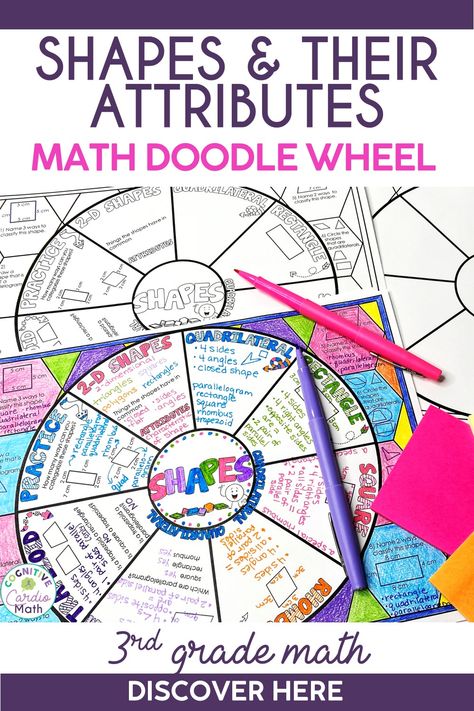 Math Wheel, Finding Area, Maths Area, Math Measurement, Math Problem Solving, Math Interactive Notebook, Math Notebooks, Guided Notes, Elapsed Time