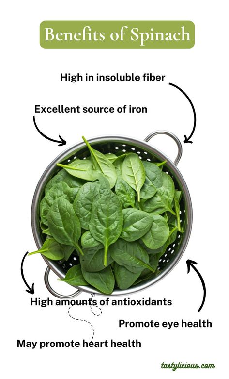 spinach health benefits spinach smoothie health benefits spinach juice health benefits Health Benefits Of Spinach, Acid Reflux Smoothie, Benefits Of Spinach, Spinach Benefits, Spinach Juice, Acid Reflux Recipes, Acid Reflux Diet, Spinach Smoothie, Complete Protein