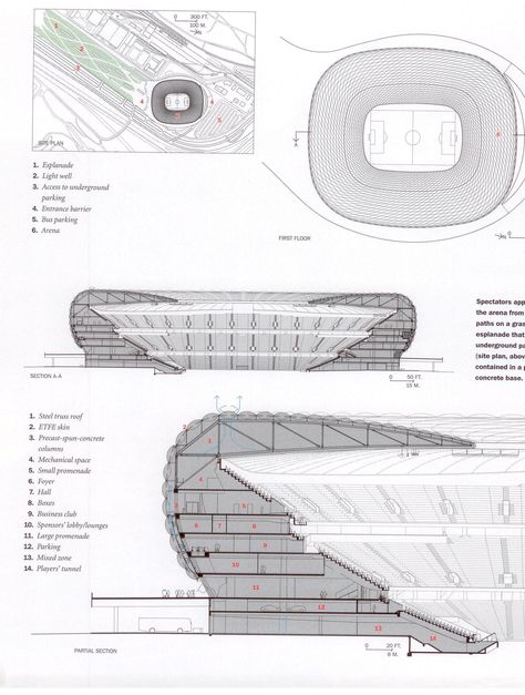 Sports Stadium Design, Stadium Concept Design, Stadium Architecture Plan, Sports Complex Design Concept, Stadium Design Concept, Arena Architecture, Stadium Section, Stadium Plan, Rm 2022