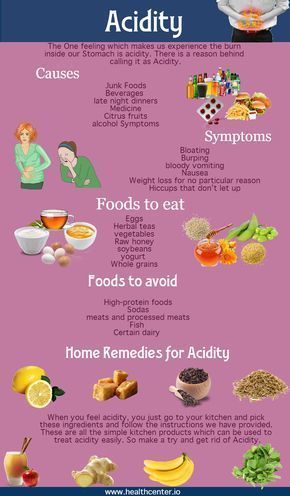 Get details on Proven Acidity Remedies, causes of Acidity. Home Remedies for Acidity Problems. Know Difference between Acidity and Heartburn, Acid Reflux #heartburn Acidity Remedies, Home Remedies For Acidity, Reflux Recipes, Acid Reflux Relief, Reflux Remedies, Gerd Diet, Stop Acid Reflux, Acid Reflux Recipes, Reflux Diet