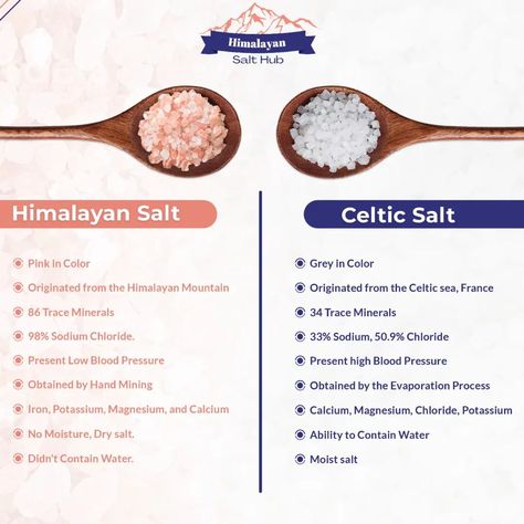 Relieve Neck Pain, Celtic Salt, Celtic Sea Salt, Health Heal, Herbal Healing, Herbs For Health, Strengthening Exercises, Food Facts, Himalayan Salt