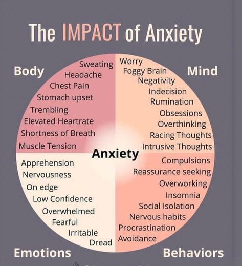 Mental Health Facts, Mental Health Therapy, Mental Health And Wellbeing, Improve Mental Health, Mental And Emotional Health, Self Care Activities, Health Matters, Health Facts, Coping Skills