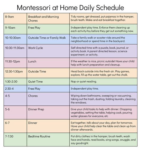 Pre K At Home Schedule, Montessori Daycare Schedule, Daily Schedule For Preschoolers, Daycare Routine Daily Schedules, At Home Daycare Schedule, Montessori Vs Traditional, Montessori Checklist, Pre K Homeschool Schedule, Toddler Daycare Schedule