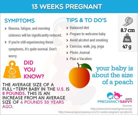 Pregnancy Infographic, Pregnant Symptoms, Low Birth Weight Babies, Pregnancy Weeks, 13 Weeks Pregnant, Baby Cubs, Pregnancy Week, Weight Baby, Sick Baby