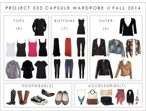 Project 333, Mom Wardrobe, Wardrobe Sets, Minimalist Fashion Women, Fashion Capsule Wardrobe, Wardrobe Planning, Minimalist Capsule Wardrobe, Fall Capsule Wardrobe, Fashion Capsule