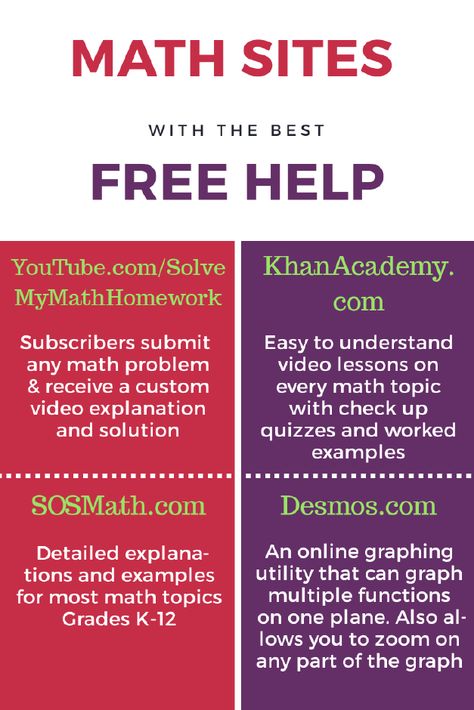 Math Sites, Math Websites, Math Homework Help, Free Homeschool Curriculum, Tutoring Business, Homework Helpers, Effective Study Tips, Homeschool Education, Java Programming