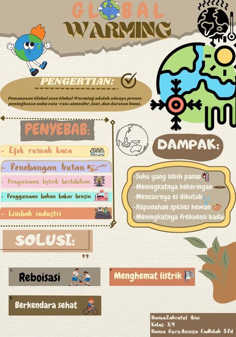 Poster pemanasan global lengkap Global Warning Posters, Poster Kimia, Poster Sampah, Funny Stickman, School Decorations, Canva Design, Mind Map, Ipa, Poster Design