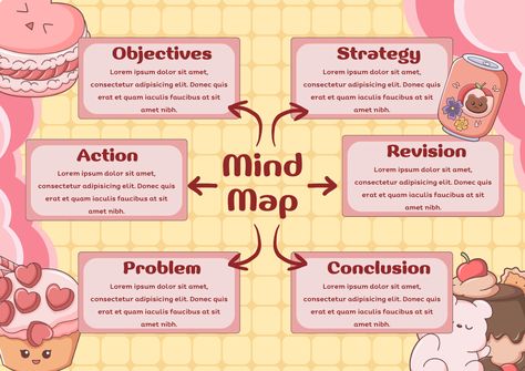 Cute Mind Map, Creative Mind Map, Mind Map Template, خريطة ذهنية, Mind Map Design, A4 Document, Yellow Pastel, Resume Maker, Photo Collage Maker