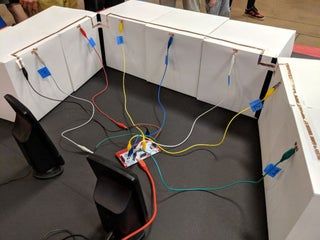 Makey Makey Tiny Museum!: 9 Steps Microbit School Projects, Middle School Curriculum, Makey Makey, Paper Circuits, Stem Programs, Assessment Rubric, Steam Ideas, Science Words, Stem Lesson