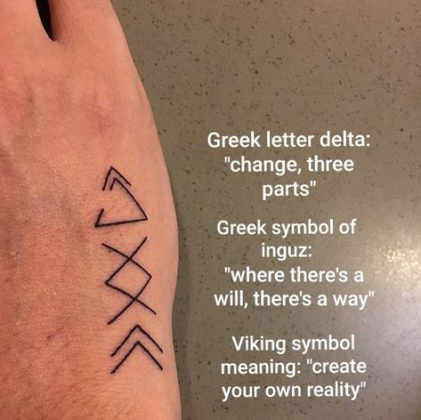 Meaningful Symbol Tattoos Viking, Greek Simple Tattoo, Delta Tattoo Design, Greek Tattoos Symbols, Greek Symbol Tattoo And Meaning, Greek Tattoo Symbols, Tattoo Greek Symbol, Greek Symbols Tattoos, Delta Symbol Tattoo