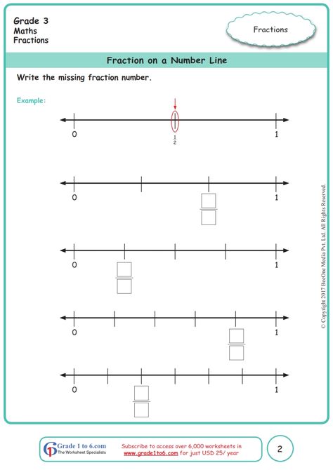 Third Grade Fractions Worksheets, Fraction Number Line, Simple Fractions Worksheets, Number Line Worksheet, Free Fraction Worksheets, Multiplying Fractions Worksheets, Fractions On A Number Line, Math Fractions Worksheets, 3rd Grade Fractions