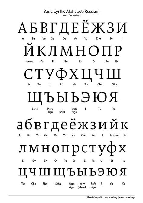 Visit the post for more. Alphabet Russian, Learn Russian Alphabet, Russian Writing, Best Handwriting Fonts, Best Handwriting, Serbian Language, Cyrillic Alphabet, Free Business Logo, Russian Alphabet