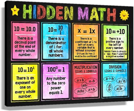 Invisible Math, Math Door Decorations, Math Decorations, Jolly Phonics Activities, Math Classroom Posters, Homeschool High School Curriculum, Science Classroom Decorations, Math Classroom Decorations, School Algebra