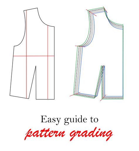 Pattern Grading, Sewing Alterations, Free Pdf Sewing Patterns, Pattern Drafting, Diy Sewing Projects, Vintage Sewing Patterns, Pdf Sewing Patterns, Sewing Techniques, Sewing Clothes