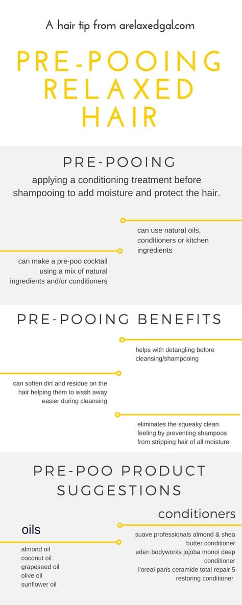 Relaxed Hair Tips, Relaxed Hair Journey, Healthy Relaxed Hair, Relaxed Hair Care, Thick Hair Growth, Best Natural Hair Products, Hair Tricks, Hair Care Growth, Cleansing Shampoo