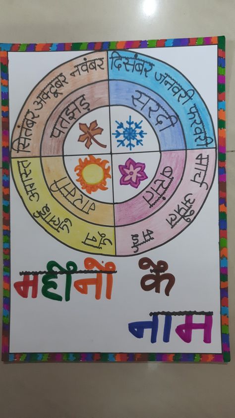 Made by Savita Tomer Hindi Tlm For Class 2, Hindi Charts For Classroom Decoration, School Photo Booth Ideas, Hindi Chart, Charts For Classroom Decoration, Name Of Months, Shiva Mantra, Summer Homework, Grammar Chart