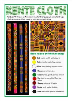 kente cloth coloring page | art - multicultural projects k-8 | Pinterest | Cloths, Coloring Pages and Dot Painting African Symbolism, African Art Lessons Elementary, African American Artists For Kids, Kente Cloth Designs And Meanings, Kente Cloth Art Lesson Project For Kids, Kenyan Art, Kente Cloth Patterns African Textiles, Multicultural Night, Multicultural Art