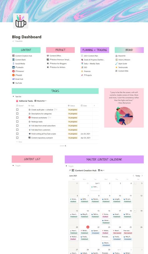 Need some Notion template ideas for managing your blog and content strategy? Check out this sneak peek of my own Notion blog dashboard! Click through to learn how to make your own! | melleesmith.com | Notion template ideas aesthetic, Notion template tutorial Notion Blogging Template, Notion Template Ideas For Business, Notion Template Ideas For Content Creators, Notion Template Tutorial, Notion Blog Template, Notion Template Ideas Business, Click Up Templates, Content Calendar Notion, Blog Dashboard