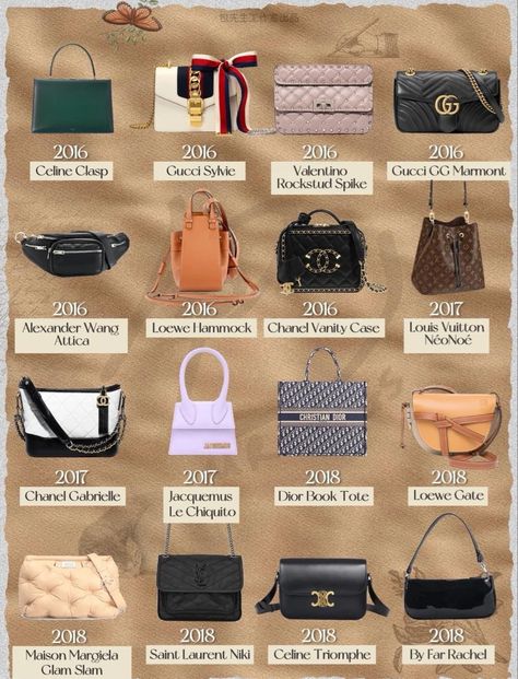 Name Brand Purses, Women's Bags By Brand, Platform Sandals Outfit, Chanel Vanity Case, Brand Name Bags, Investment Bags, Accessorize Bags, Luxury Bags Collection, Bag Names