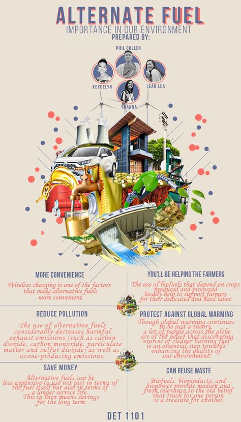 #Alternative Fuel #Alternate Fuel #Chemistry Cell Diagram, Infographic Ideas, Alternative Fuel, Hydrogen Fuel Cell, Sustainable Transport, Hydrogen Fuel, Pamphlet Design, Fossil Fuels, Fuel Cell