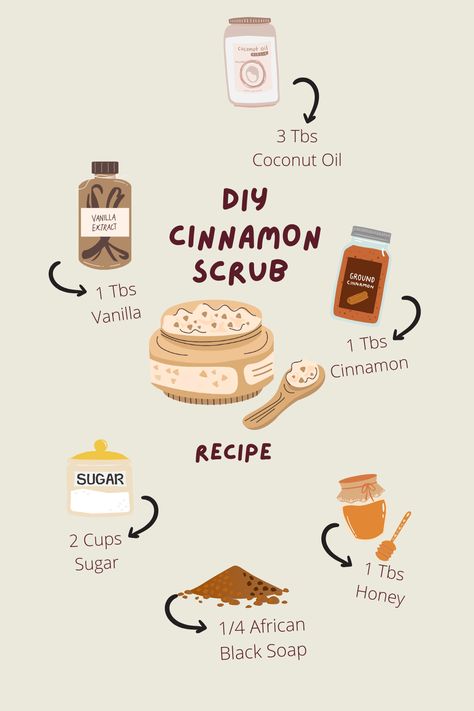 fall | fall scents | skin care recipes | diy skin care recipes | fall aesthetic | all natural products | natural skin care | skin care routine | skin care aesthetic | fall projects | fall diys | fall smells | sugar scrub | body scrub | everything shower essentials | everything shower aesthetic | Cinnamon Sugar Scrub, Cinnamon Smell, Fall Smells, Shower Aesthetic, Fall Skincare, Fall Diys, Diy Cinnamon, Shower Essentials, Autumn Skincare