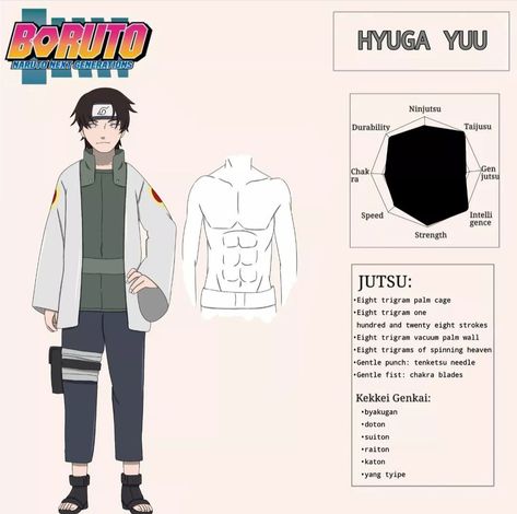 Naruto Hyuga Oc, Boruto Oc Male, Hyuga Oc Male, Nara Oc, Hinagiku Uzumaki, Hyuga Oc, Naruto Character Creator, Naruto Clans, Naruto Clothing