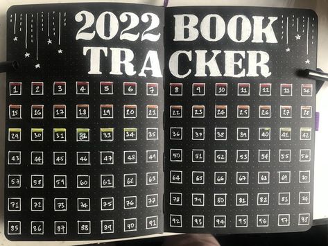 Box tracker spread for blackout journal Book Journal Spreads, Blackout Book, Journal Spreads, Black Book, Black Books, Reading Journal, Journal Paper, Black Paper, Book Journal