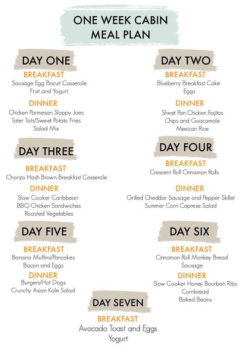 Summer Vacation Meal Plan | greens & chocolate Beach Vacation Menu Ideas, Meal Ideas For Cabin Vacation, Easy Vacation Desserts, Vacation House Meals, Food For Vacation House, Family Vacation Food Ideas, Beach House Vacation Meals, Lake House Recipes, Quick Vacation Meals