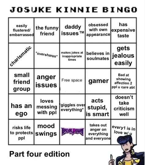 Bingo Jojo, Jjba Kinnie Bingo, One Piece Kinnie Bingo, Scaramouche Kinnie Bingo, Jjk Kinnie Bingo, Josuke Fanart, Bingo Meme, Jjba Josuke, Jojo Josuke