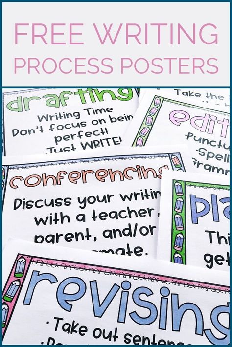 Writing Process Posters, Writing Conferences, 2nd Grade Writing, Writing Anchor Charts, 4th Grade Writing, Elementary Lesson Plans, Learn Portuguese, Writers Notebook, Classroom Freebies