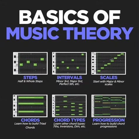 Sometimes, basic theory does really help with beatmaking #musiccomposer #beatmaker #musicproducer #musicengineer #musictheory #flstudio #flstudiotips #flstudiogang #tipsandtricks Frequency Chart, Music Production Tips, Music Hacks, Basic Music Theory, Writing Songs Inspiration, Music Basics, Music Theory Piano, Music Engineers, Learn Music Theory